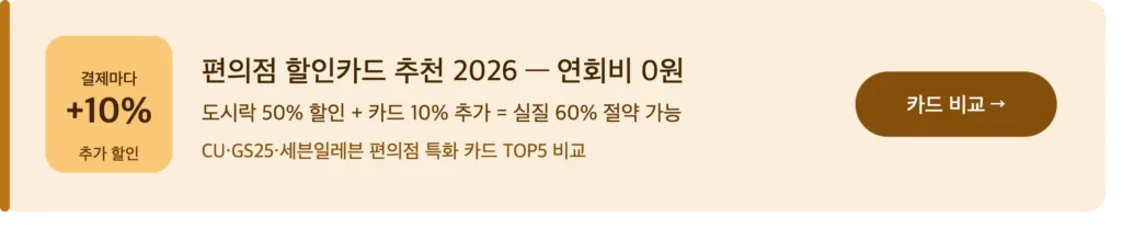편의점 도시락 할인 방법