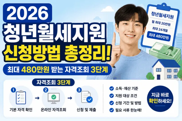 청년월세지원