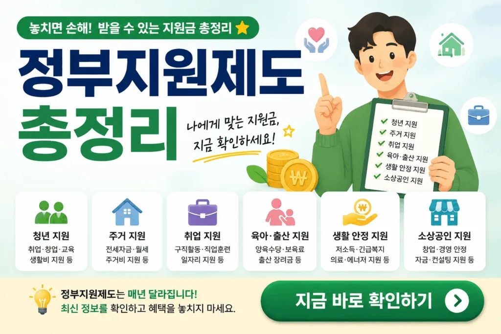 고유가 피해지원금
