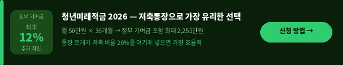 자취생 통장 쪼개기