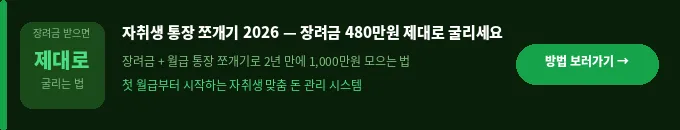 청년일자리도약장려금 2026
