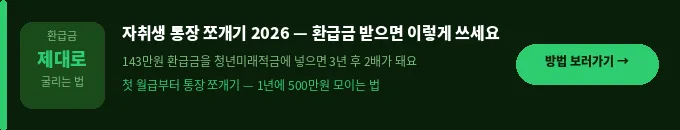 월세 연말정산 소득공제
