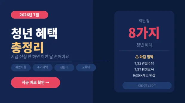 청년 혜택 지원