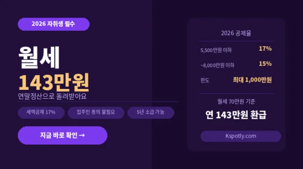 월세 연말정산 소득공제