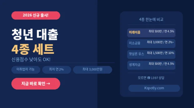 청년 대출
