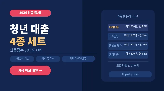 청년 대출
