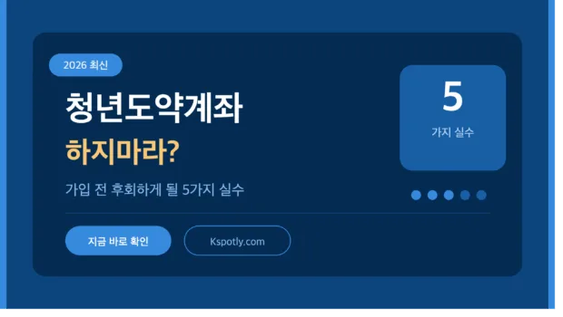 청년도약계좌