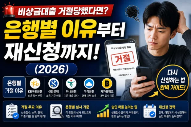 비상금대출 거절