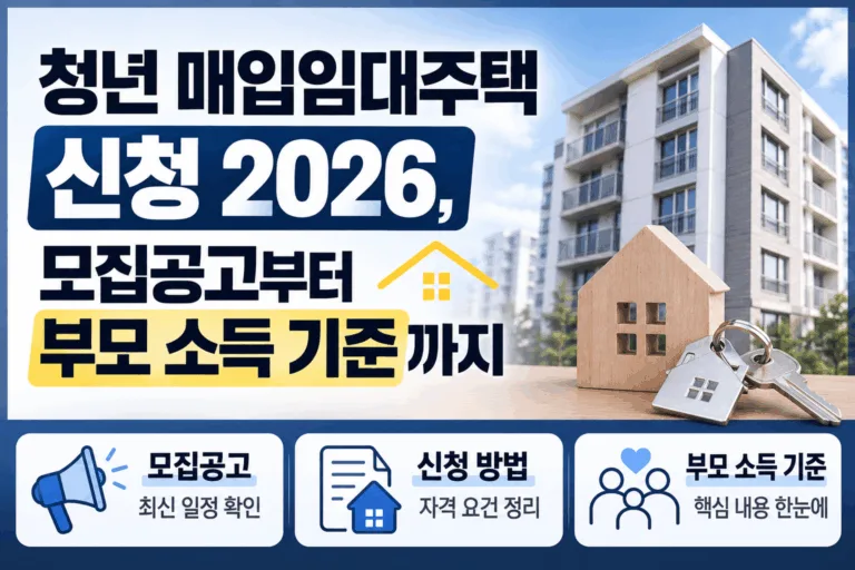 청년 매입임대주택 신청