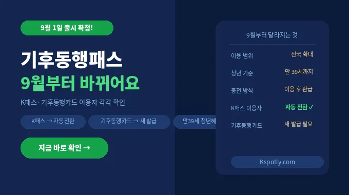 기후동행카드